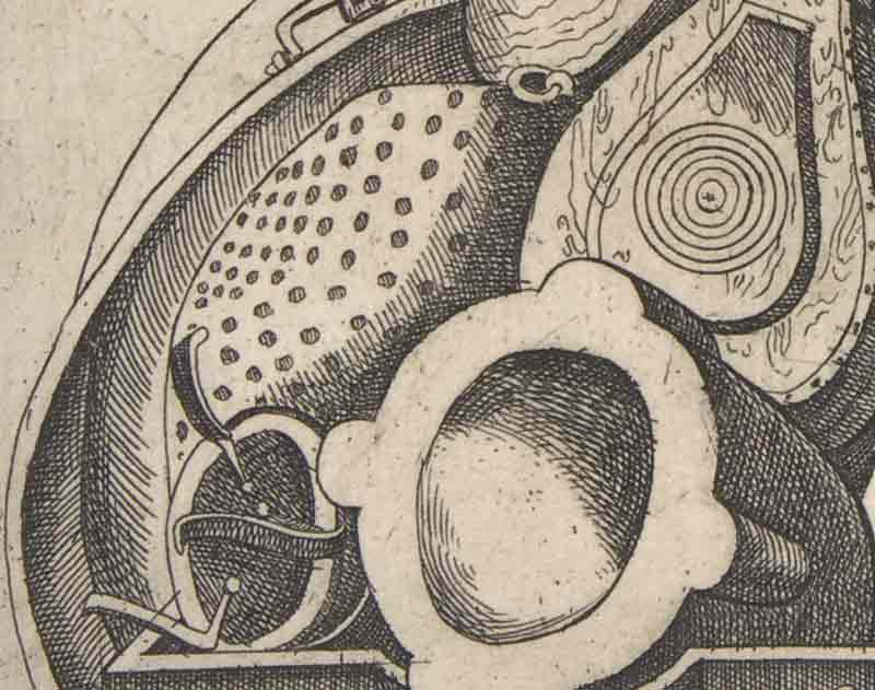 Инструменты жизнеобеспечения человека (Humani Victus Instrumenta): кулинария. Фрагмент №3 Арчимбольдо, Джузеппе